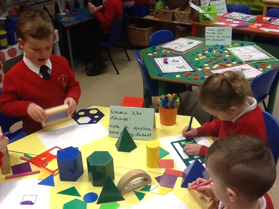 Continuous Provision The Howard Primary School